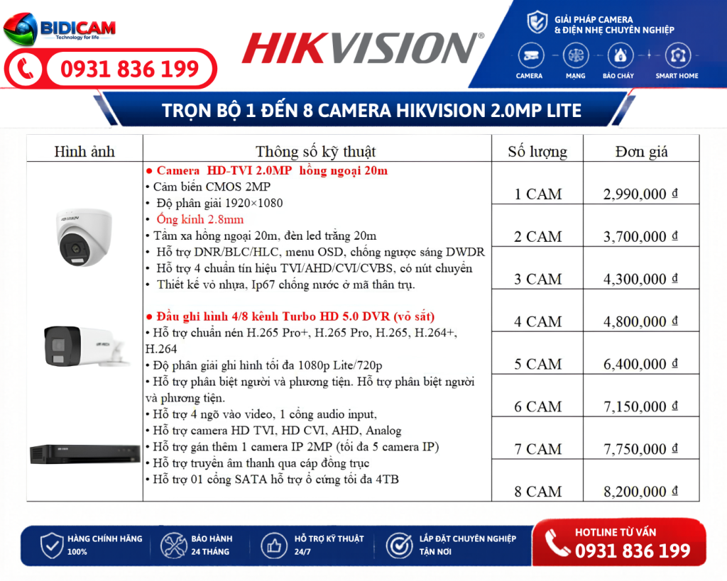 tron bo camera hikvision dau ghi goc rong gia re