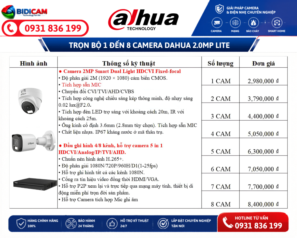 tron bo camera dahua dau ghi co ghi am gia re