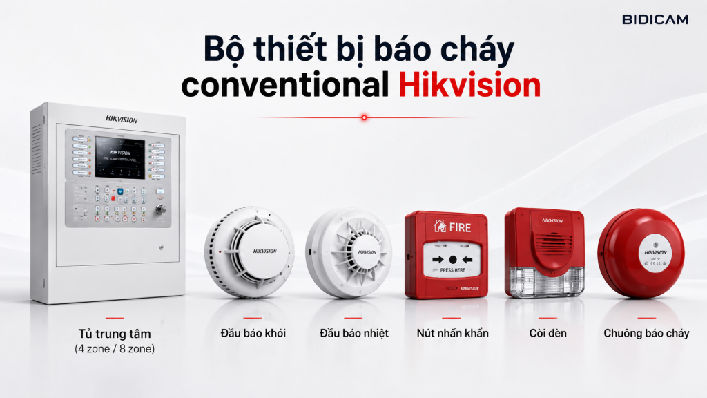 Camera Báo Cháy Hikfire Hikvision – Hệ Thống Báo Cháy Thông Minh Cho Nhà Ở, Cửa Hàng Và Nhà Xưởng he thong bao chay conventional hikvision