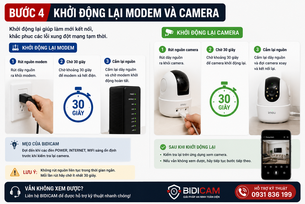Hướng dẫn khởi động lại modem WiFi để khắc phục lỗi camera không xem được trên điện thoại