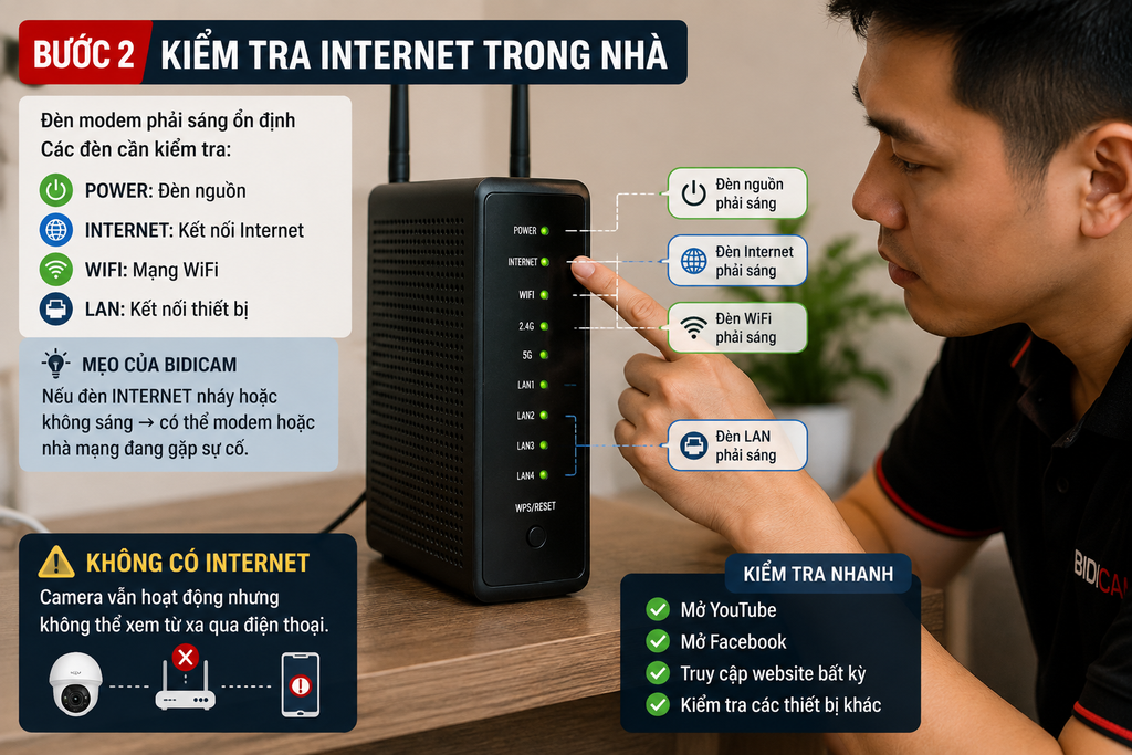 Kiểm tra modem và kết nối Internet khi camera không xem được trên điện thoại
