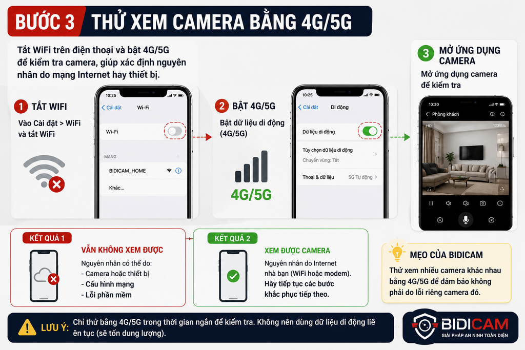 Thử xem camera bằng mạng 4G hoặc 5G để xác định lỗi do WiFi hay camera